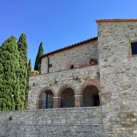 Villa Elegant Wing Of Castello Di Cacchiano By Vacavilla