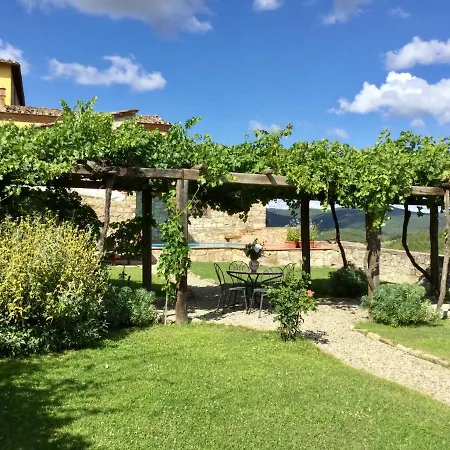 Villa Elegant Wing Of Castello Di Cacchiano By Vacavilla